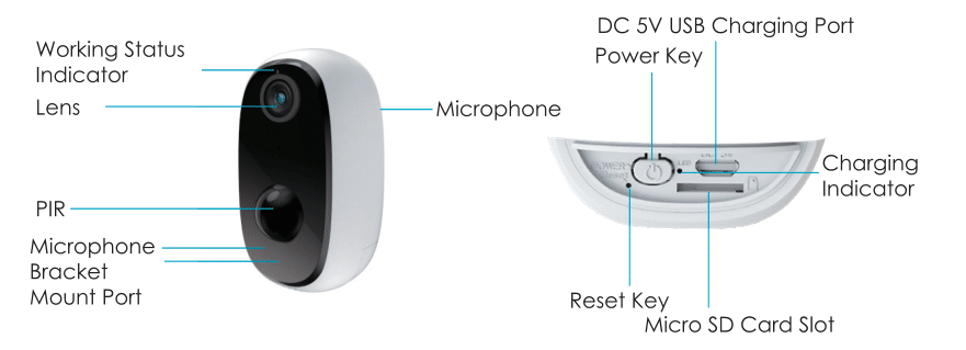 ieGeek ZS-GX5 Battery Camera User Manual - CloudEdge App