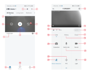 COCOCAM Wireless PTZ Security Camera User Guide - CloudEdge App