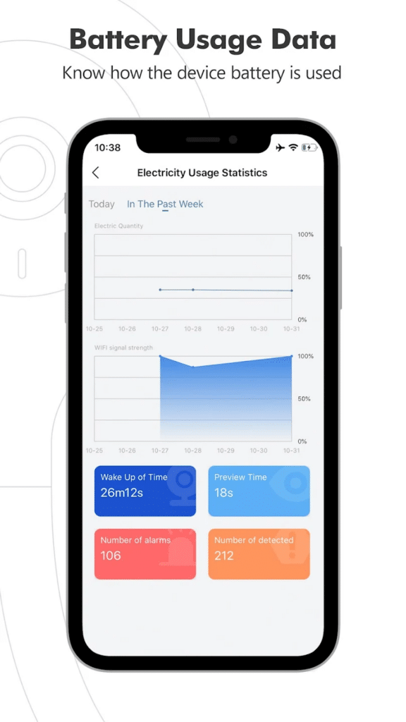 ZUMIMALL CloudEdge.App