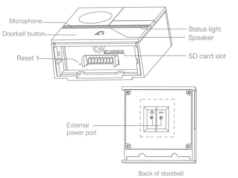 Doorbell Bell 1T Quick Guide - CloudEdge.App