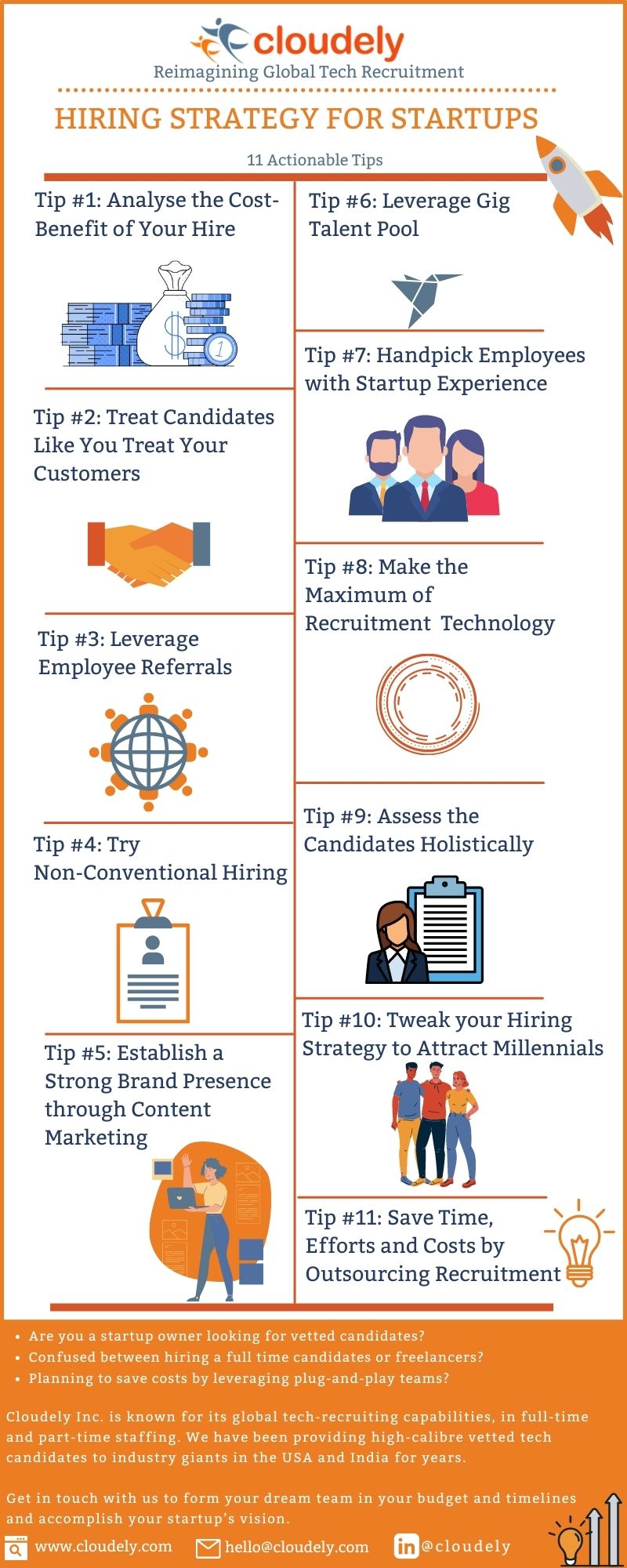 Startup Hiring Strategy 11 Actionable Steps