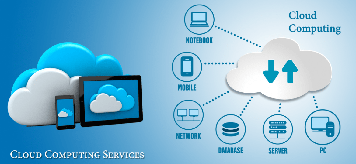 Cloud Computing in Bangladesh Transforming Business into Digital