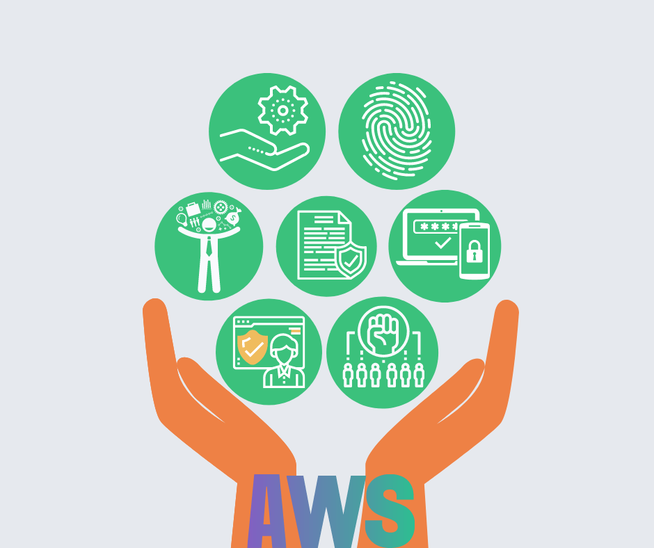 Amazon Web Services Identity & Access Management (AWS IAM) Training