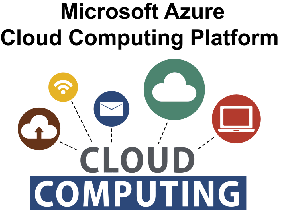 What is Microsoft Azure & What is an Azure Cloud Service