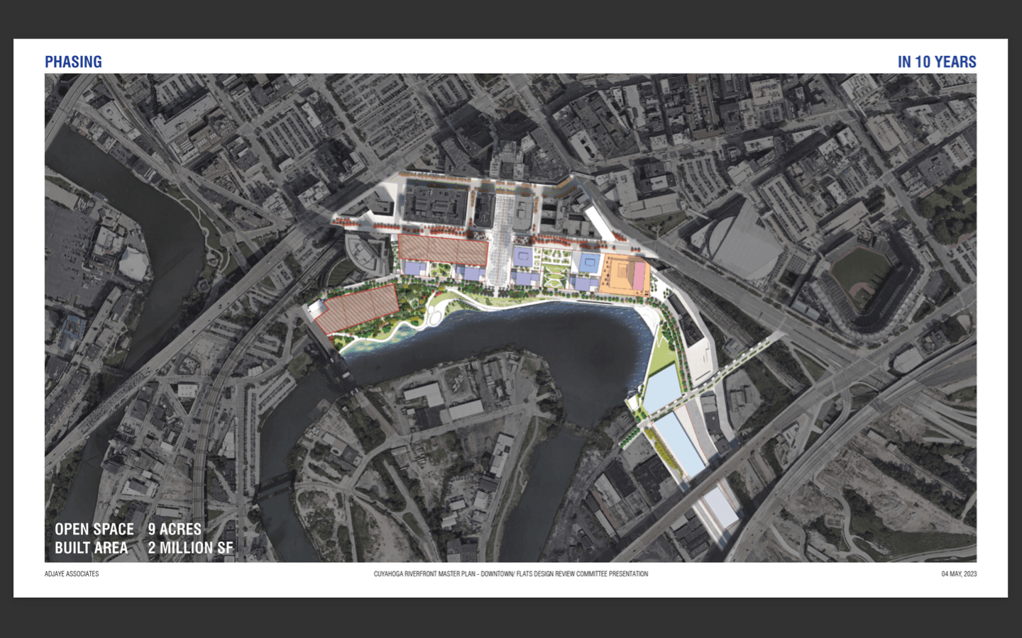 Renderings building the case for Cleveland lakefront and riverfront projects