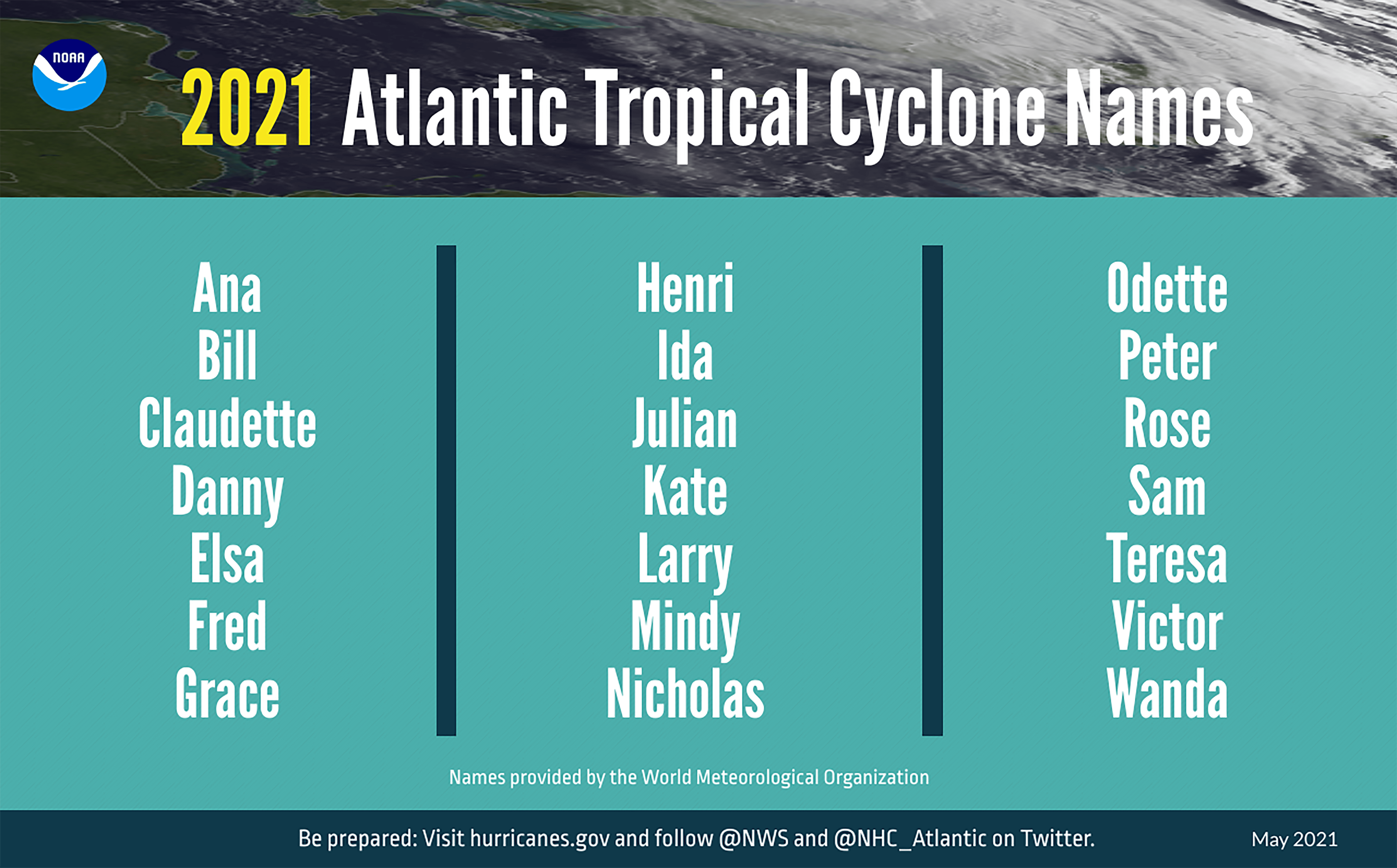 List Of Named Storms 2023 Alabama Hurricane Season 2021: What Are This Year's Names? - Al.com