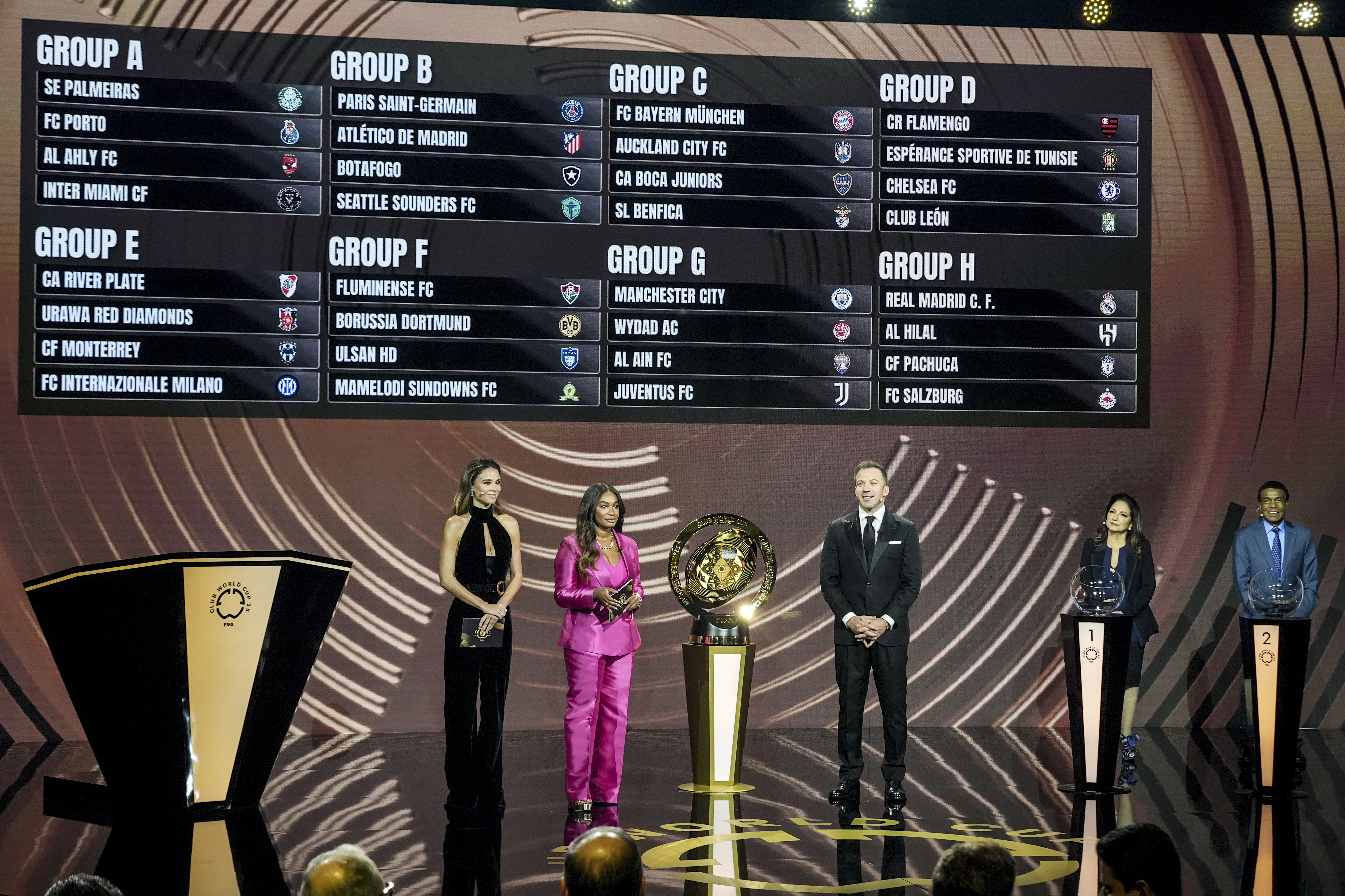 Mundial de Clubes 2025 quedan definidos los 8 grupos que jugarán en Estados Unidos