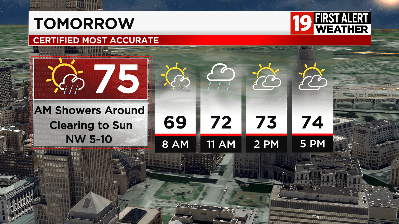 19+ Tattoo Richmond Ky LawrenceRazele