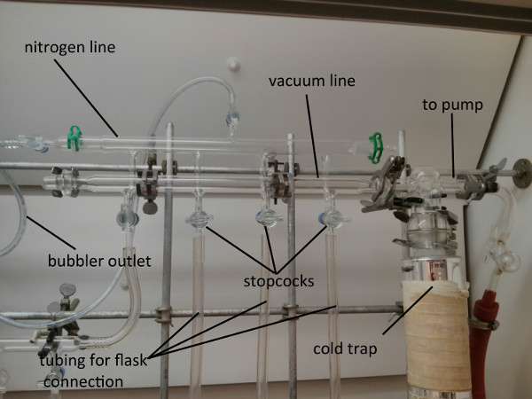 Degassing Liquids With Freeze-Pump-Thaw Cycling | Organic Chemistry | Jove