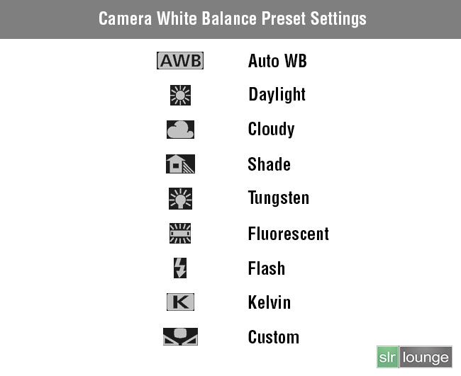 White Balance Tutorial Introduction and Basic Explanation