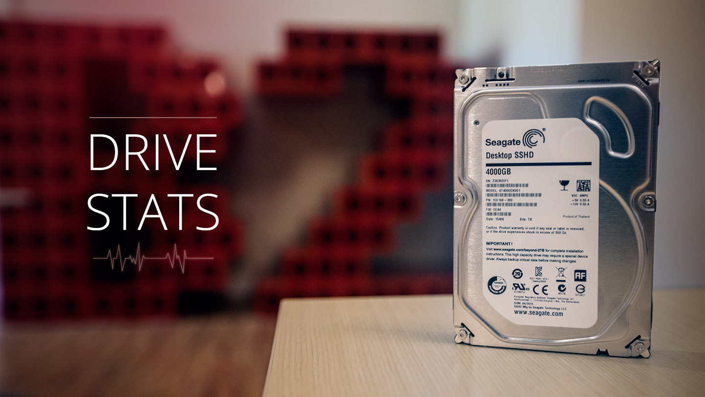 The Best Hard Drive For Photographers