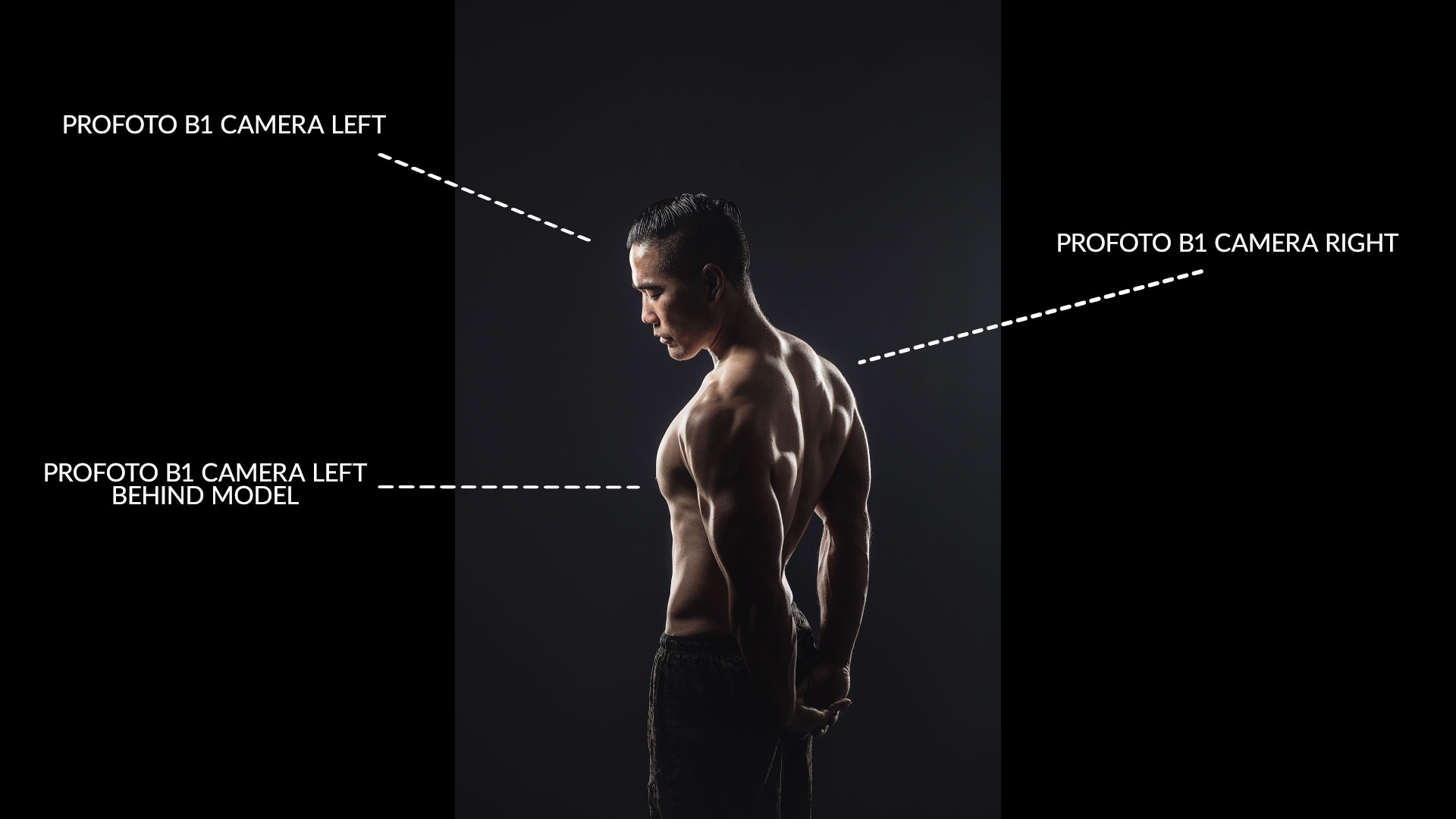 Fitness Photography Tips How to Images with Interest and Impact
