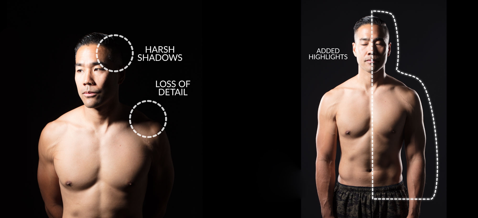 Fitness Photography Tips How to Images with Interest and Impact