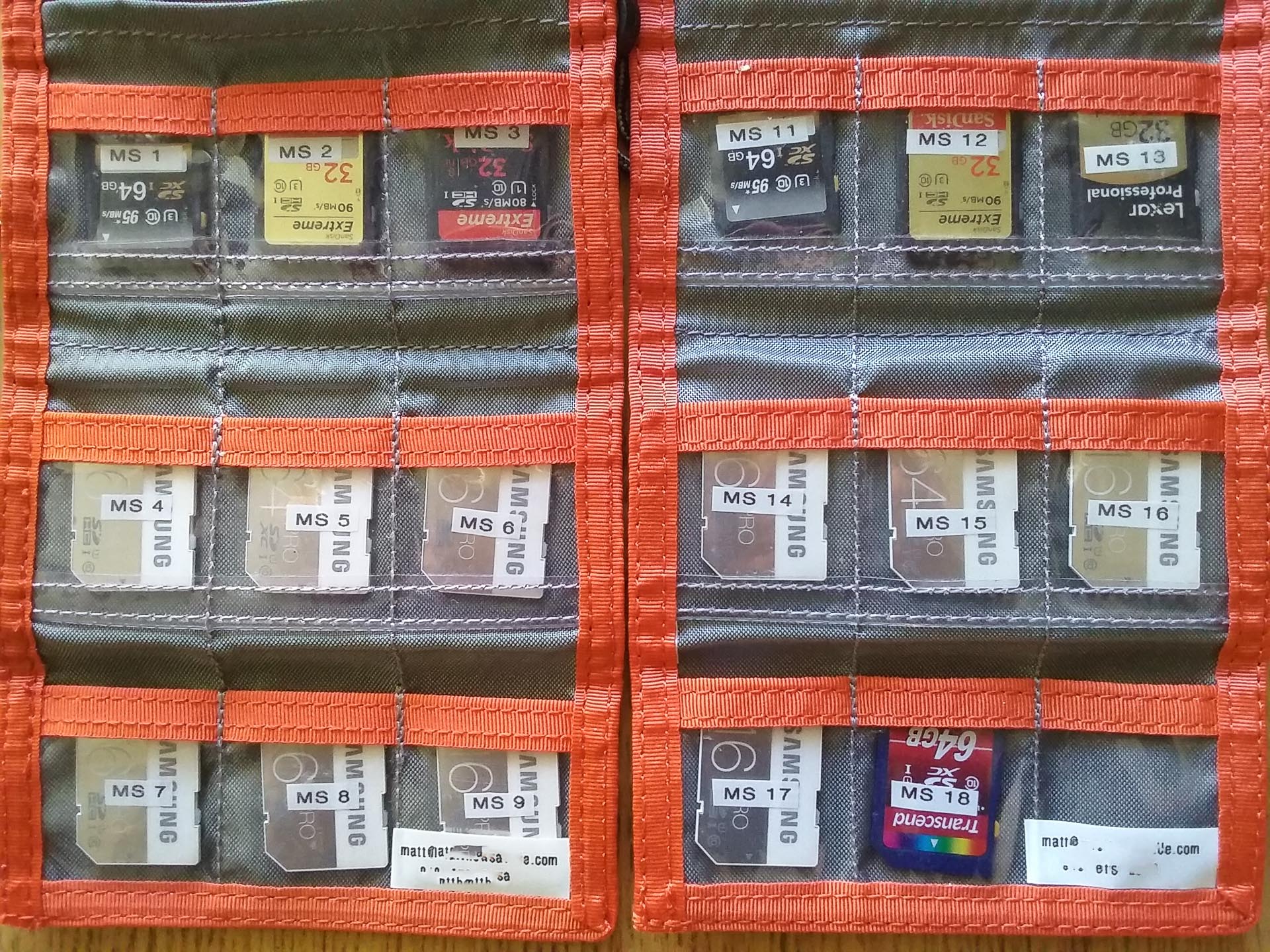 How to Format SD Card on Mac: Step-by-Step Guide