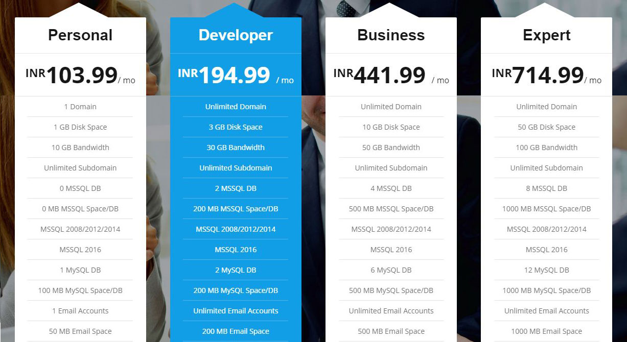 +25 Asp Net Webhosting 2022