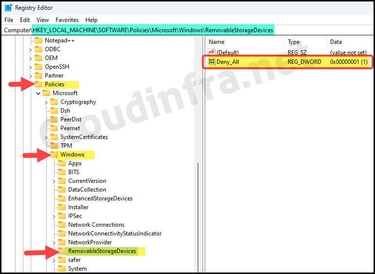 Block USB Drives On Windows Using Intune Remediations