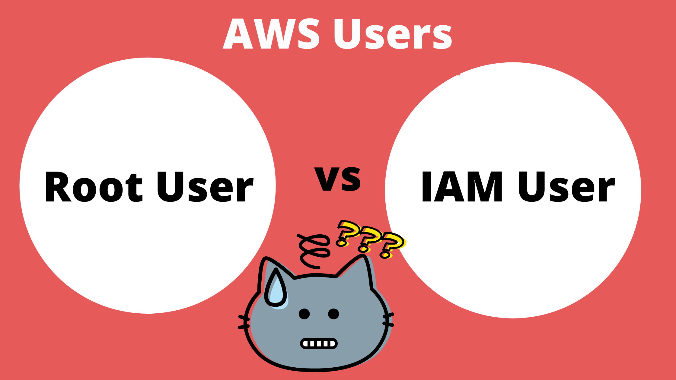 Difference between Root User and IAM User in AWS You Need to Know ...