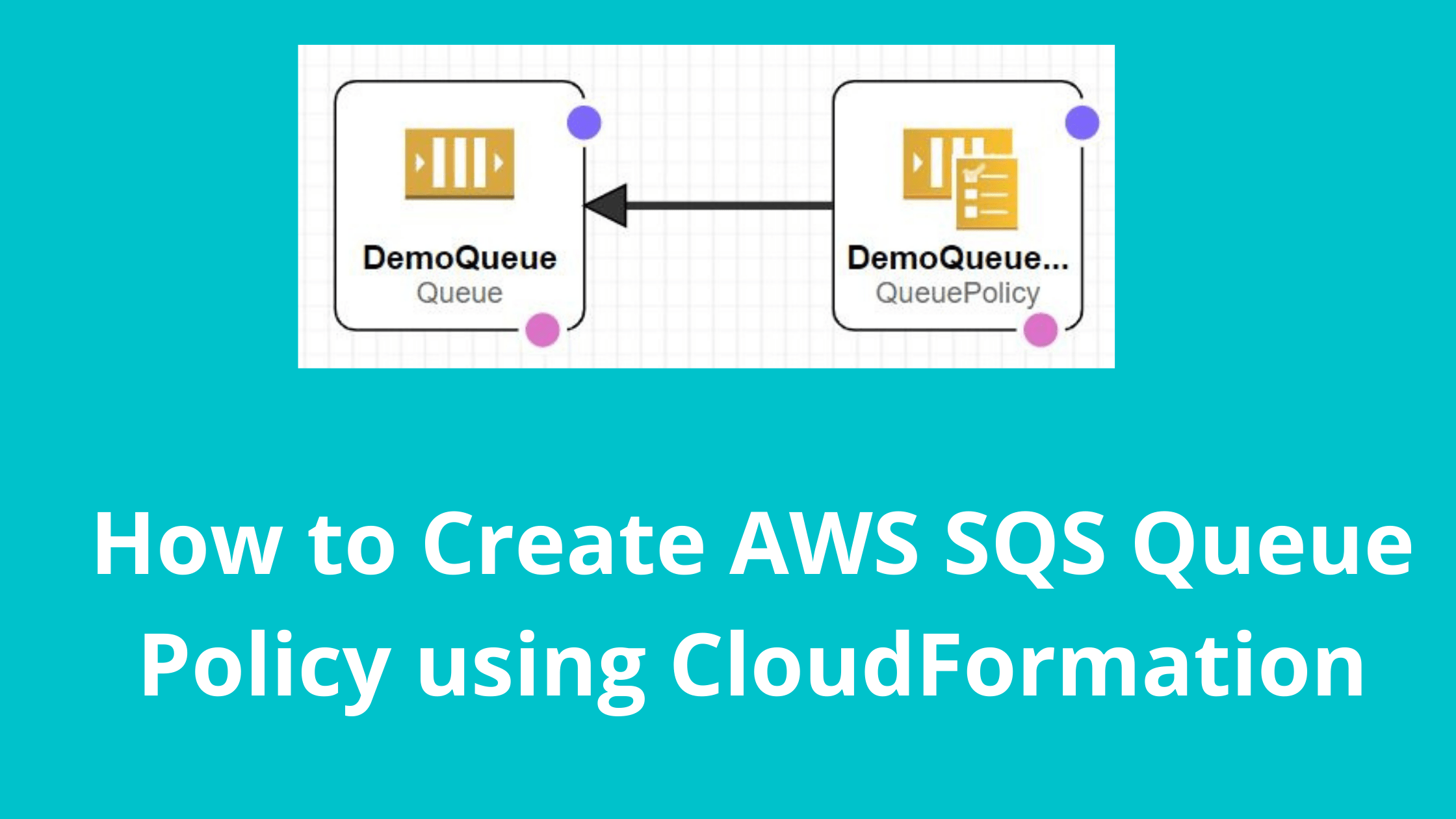 How to Create AWS SQS Queue Policy using CloudFormation CloudKatha