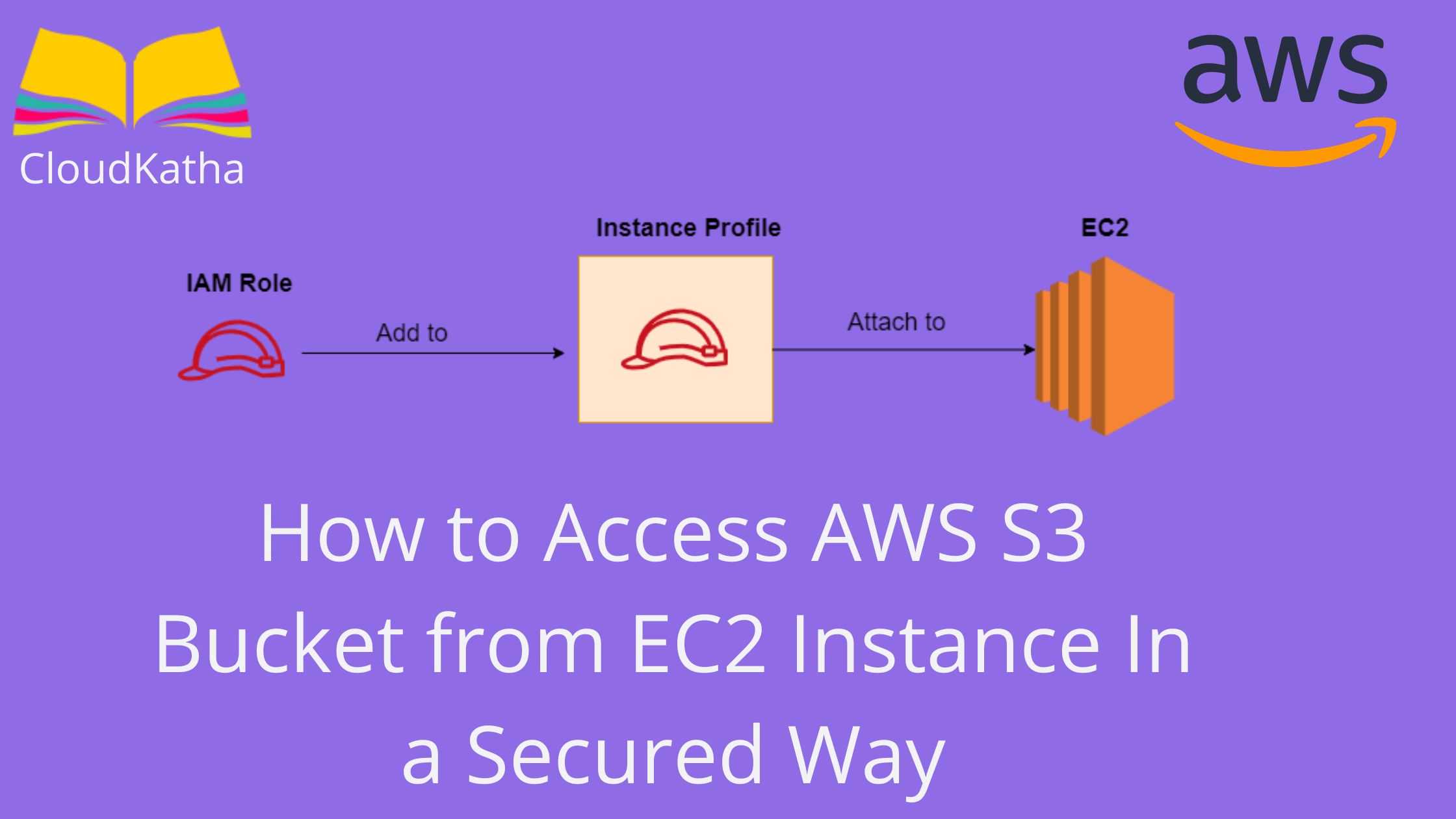 How one can Entry AWS S3 Bucket from EC2 Occasion In a Secured Approach
