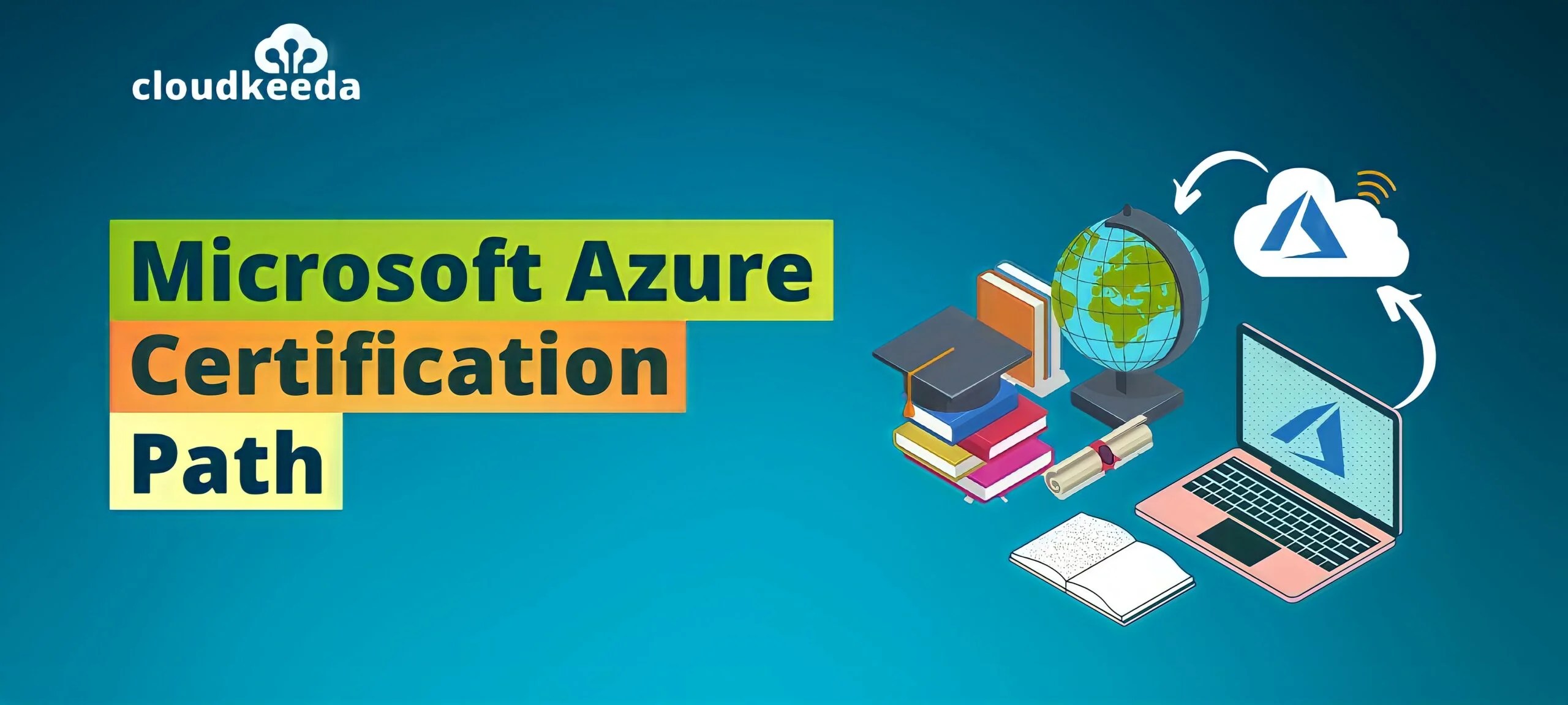 Microsoft Azure Certification Path 2024 A Complete Guide, 58 OFF