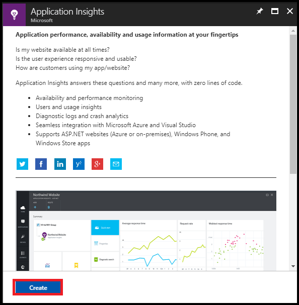 What is Azure application Insights A Comprehensive Guide
