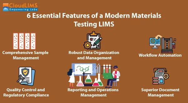 Top 6 Features to Look for in LIMS Software for Materials Testing Labs