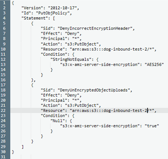 AWS HIPAA Research Computing Resources