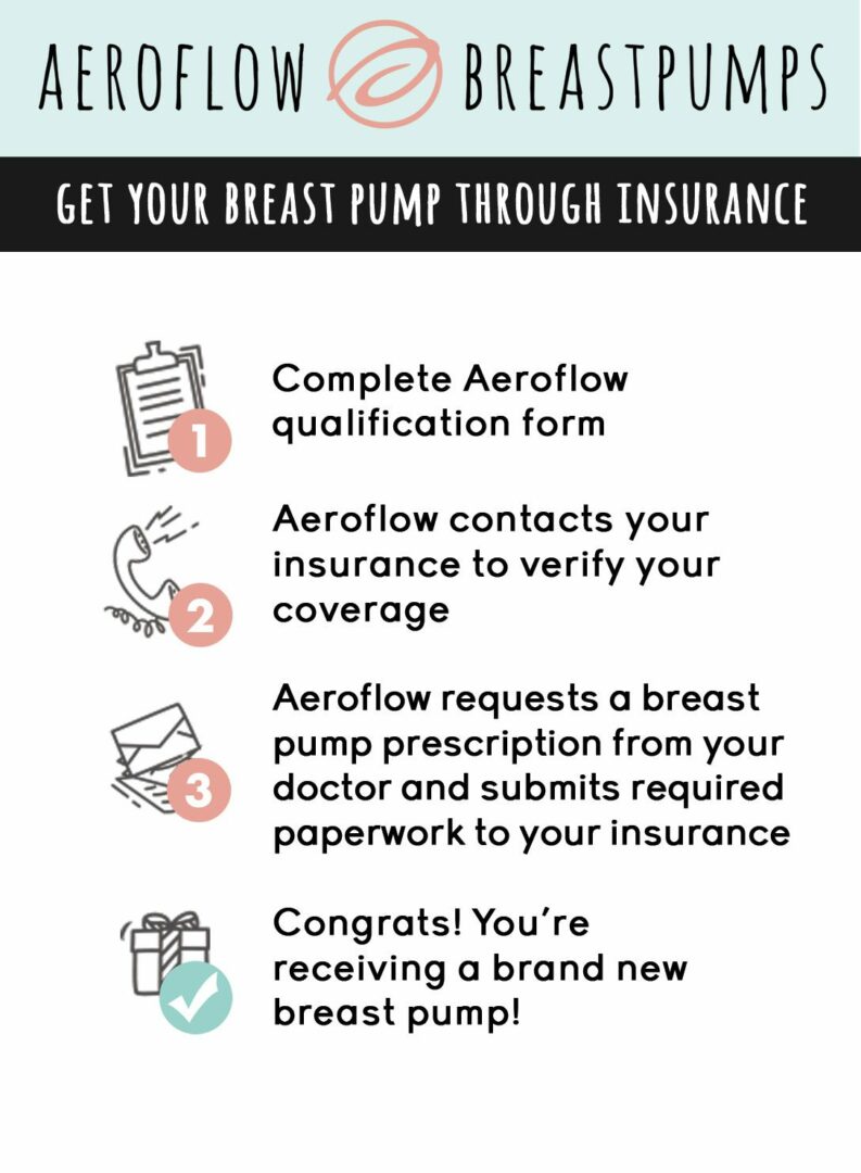 Breastpumps through Insurance CloudMom