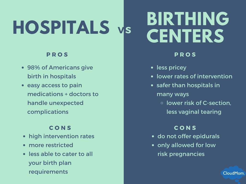 18 Weeks Pregnant CloudMom