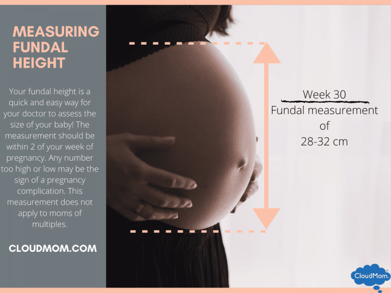 20 Weeks Pregnant | CloudMom