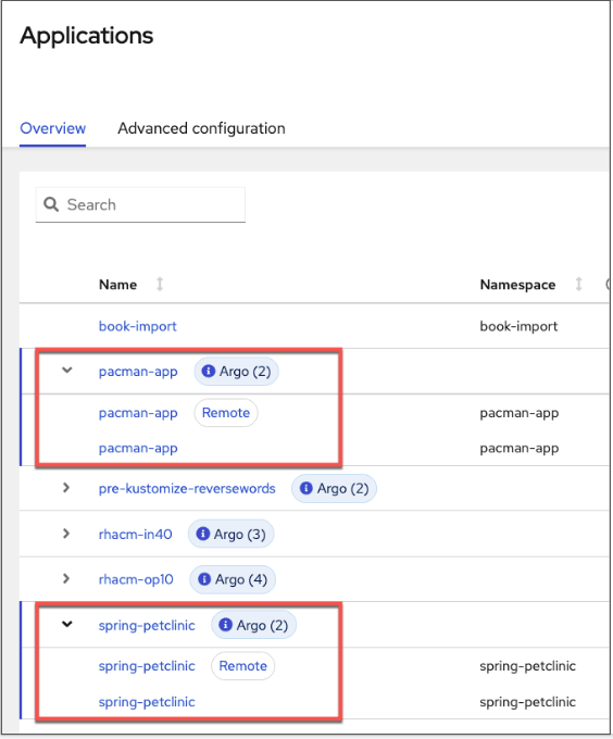 Red Hat Marries Cluster Management Tool to GitOps Cloud Native Now