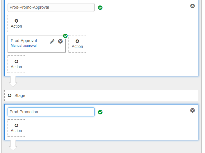 prod promo stage addition
