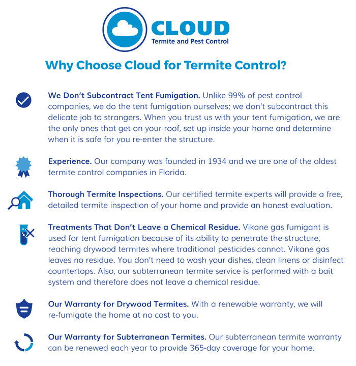 Termite Control and Termite Treatment Cloud Pest Control