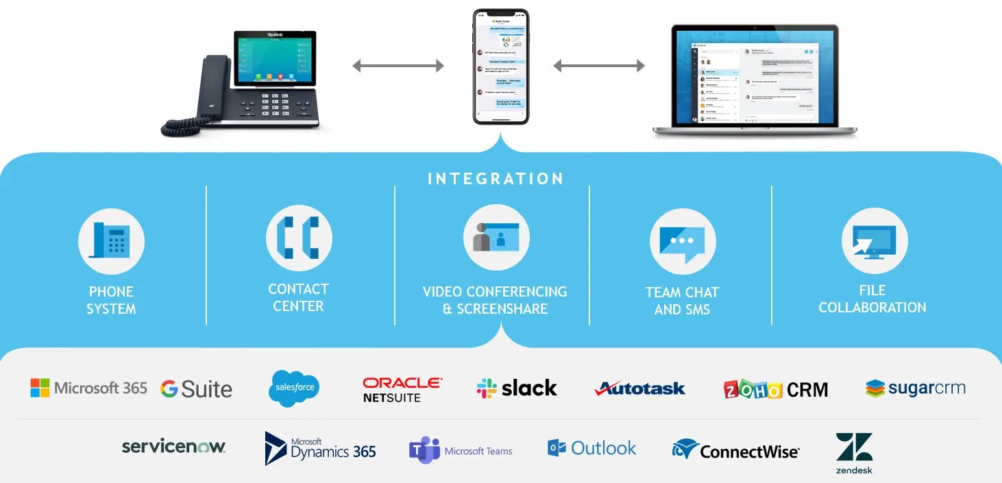 Jordan Associates Low Cost Phone Service