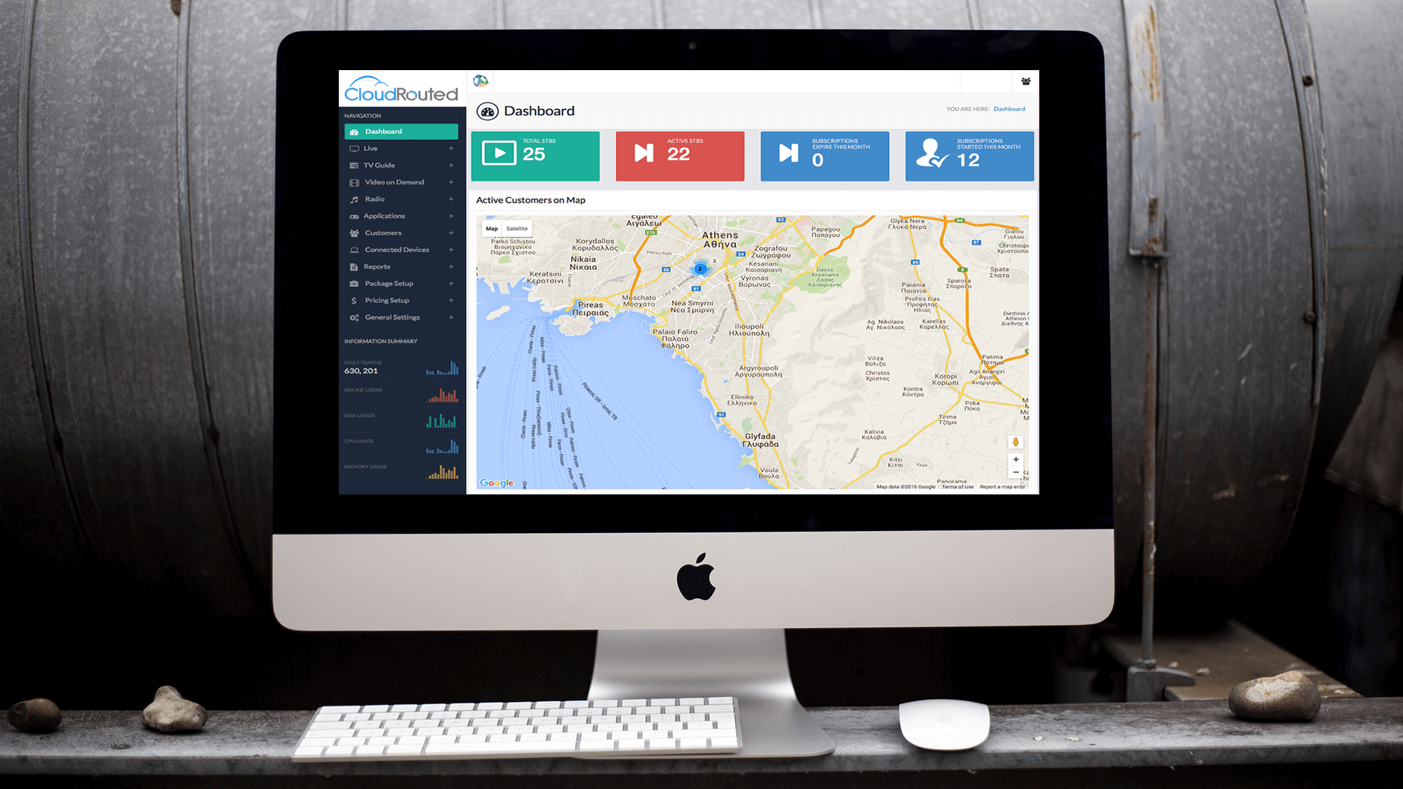 CloudWare IPTV Middleware GEO DNS and Load Balancing Solutions in the