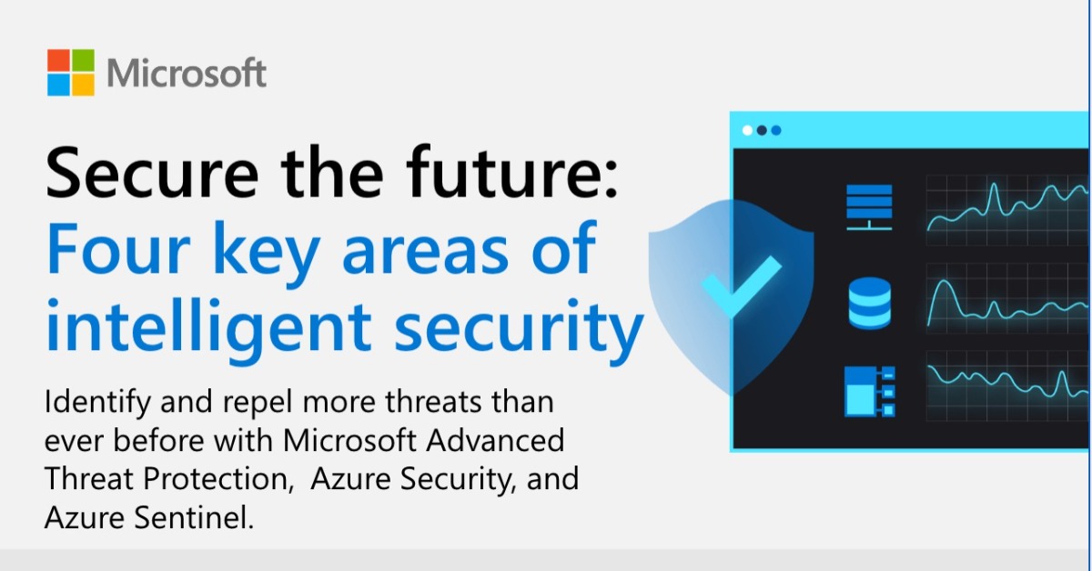Secure the future Four key areas of intelligent security Cloud