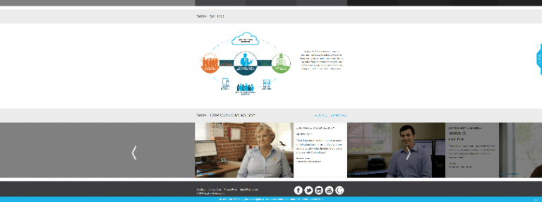 Best Insurance Agency Software For Small Business 2021