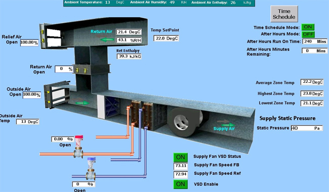 Best HVAC Software For Small Business 2018 1 SMB Reviews