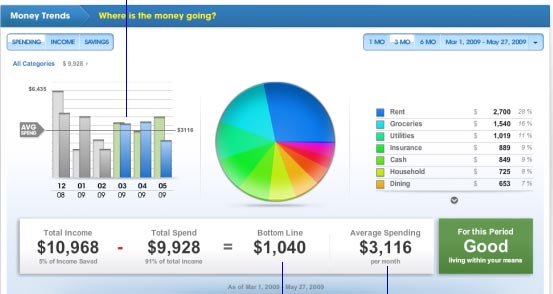 Best Financial Reporting Software For Small Business 2018 1 SMB