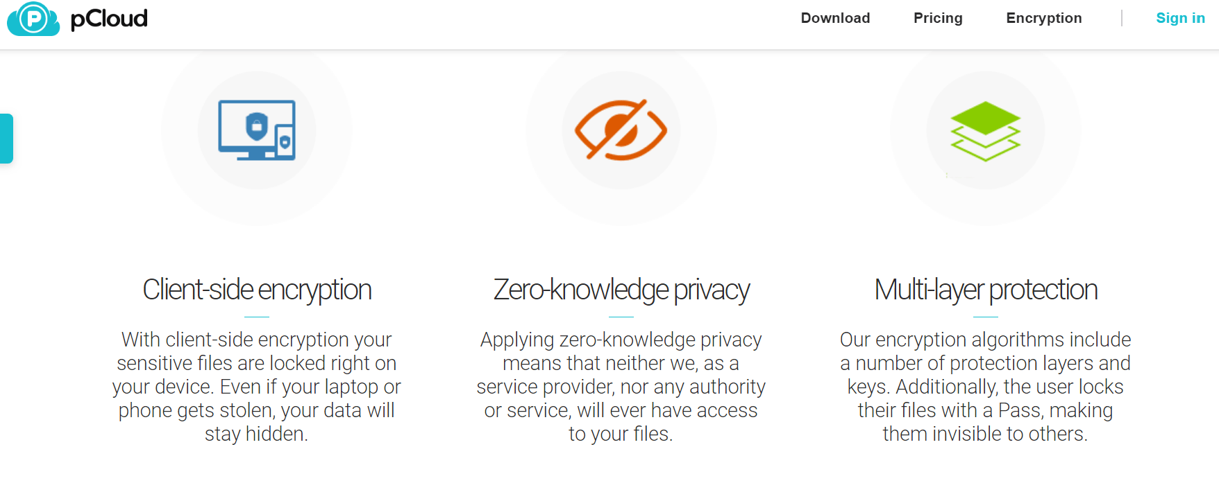 Best Cheap Cloud Storage For 2023