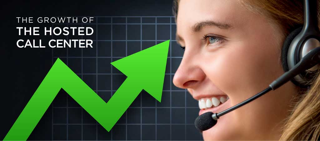 Hosted Call Center & Measuring Growth Cloud Vision Online