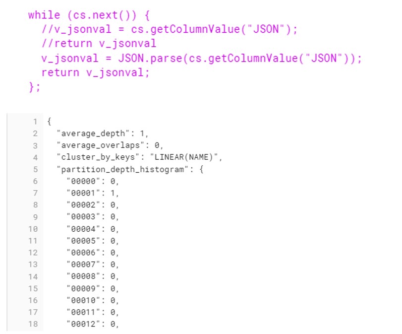 JSON.parse () and JSON.stringify() Cloudyard