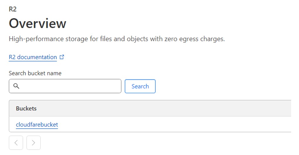 Snowflake Amazon Storage with Cloudflare Cloudyard