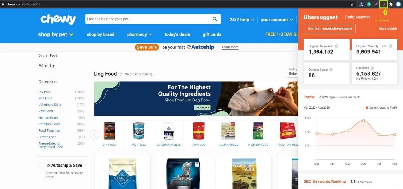 How to Use Ubersuggest Chrome Extension Review Cloudzat