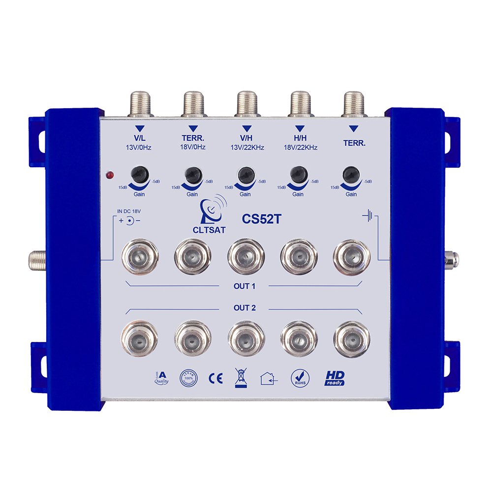 Splitters Multiswitch Manufacturer in ChinaCLTSAT