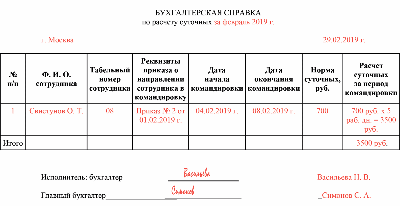 Сколько платят командировочные в сутки в 2021 году водителям Сколько платят командировочные в сутки в 2021 году водителям