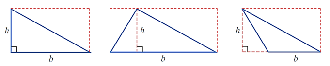 Area of a Triangle Definition, example, practice questions Cluey