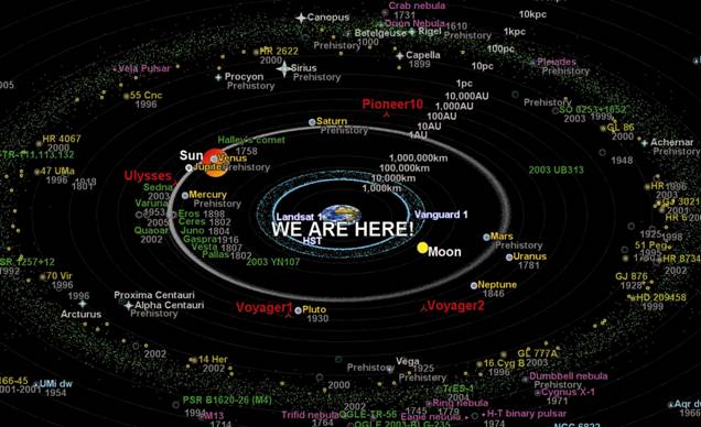 Map Of The Universe Poster Mapping The Universe: Space, Time, And Discoveries