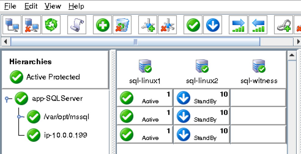 High Availability Failover Clusters For MS SQL Server v.Next on Linux