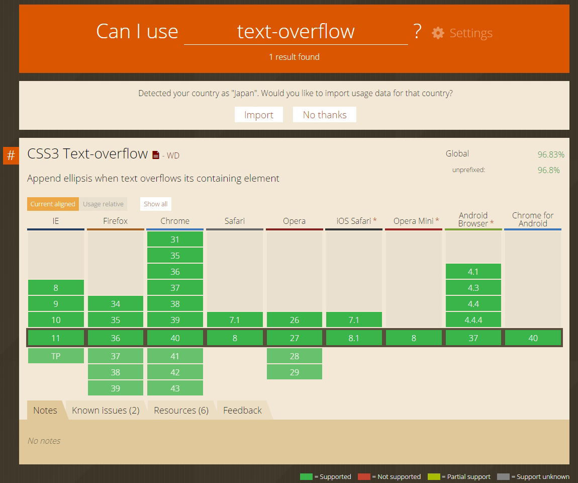 textoverflowを使ってみる